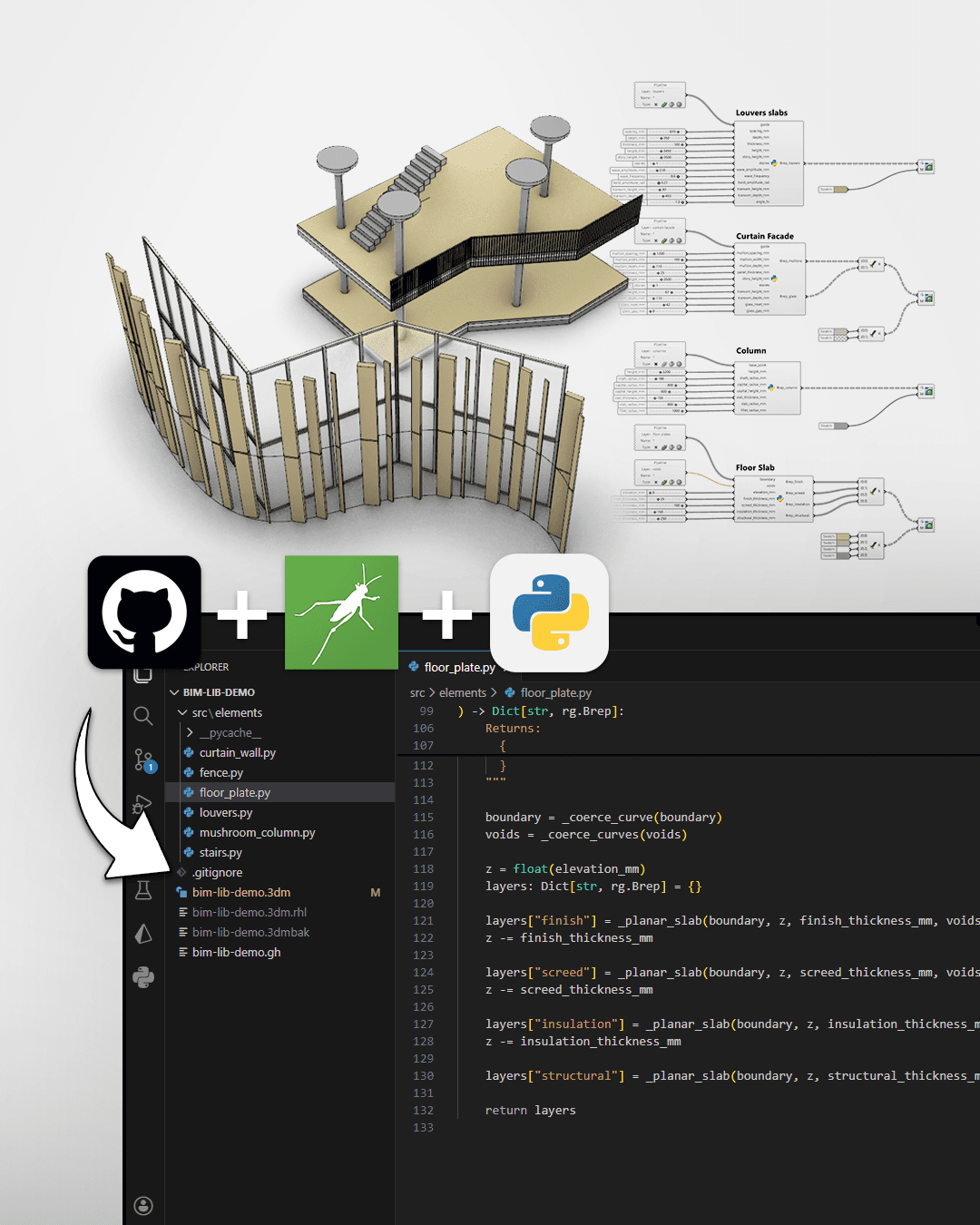 Scale Grasshopper Workflows with GitHub